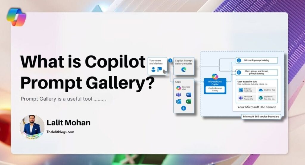 What is the Copilot Prompt Gallery 