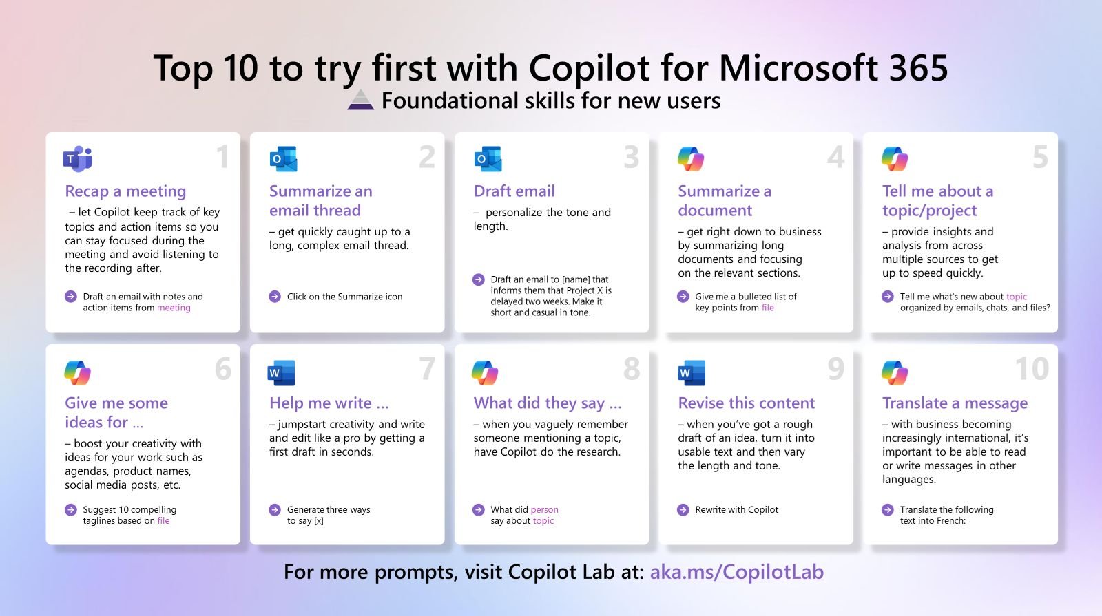 Top 10 Things to Try First with Microsoft 365 Copilot - The Lalit Blogs