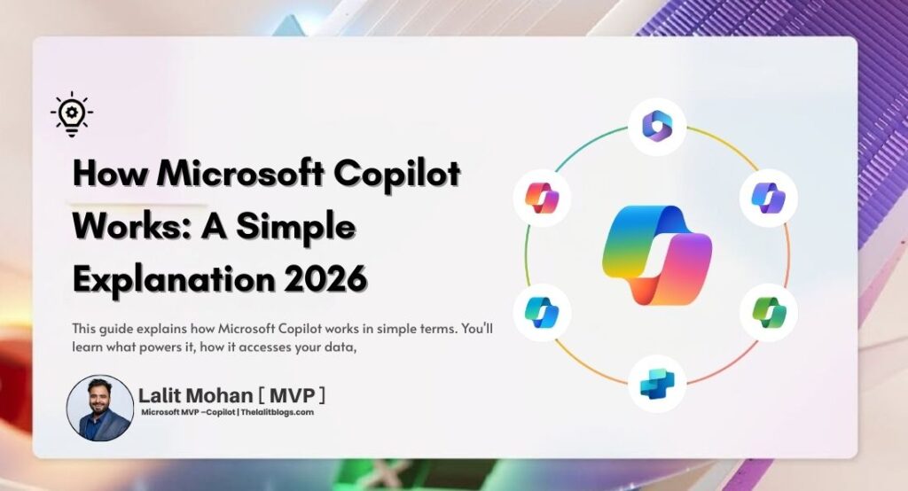 How Microsoft Copilot Works: A Simple Explanation 2026