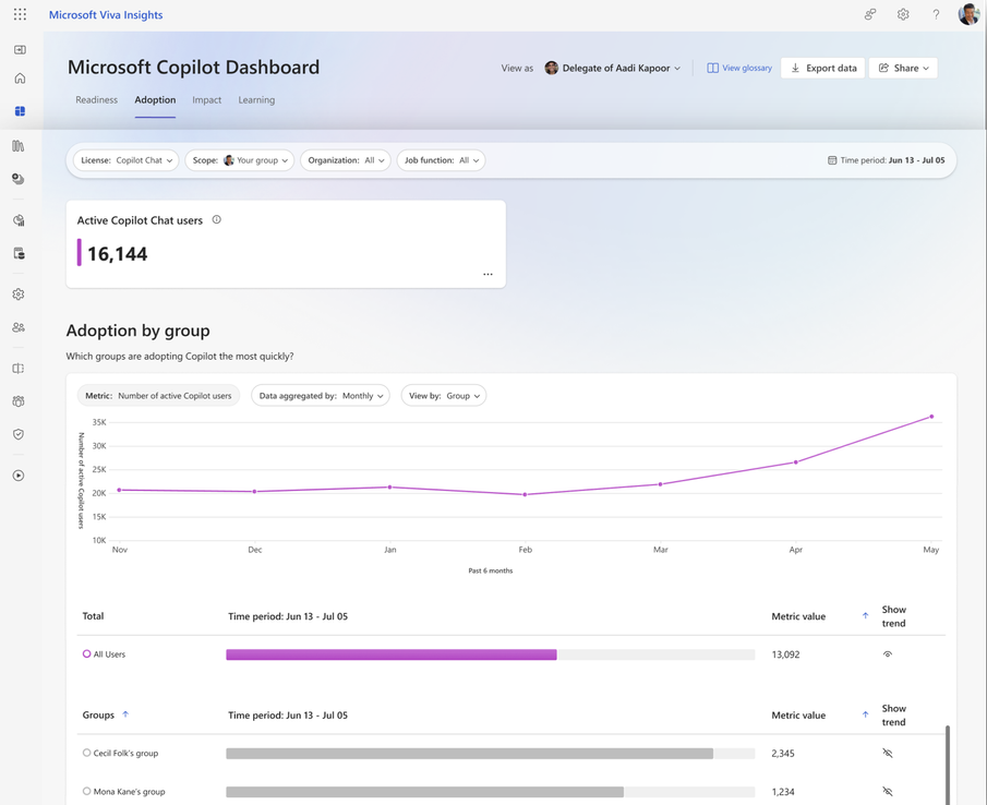 Copilot Control & Admin Enhancements