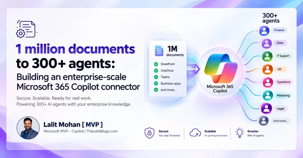 1 million documents to 300+agents